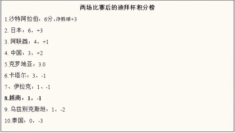 战报萨林杰32+21+7 贺希宁24+6 邹阳15分 深圳3人20+力克福建CBA常规赛第19轮继续进行，福建主场迎战深圳，福建上场不敌宁波，目前7胜11负暂列联赛第14位，深圳迎来连胜后战绩更新为11胜7负，暂时排在联赛第8位。